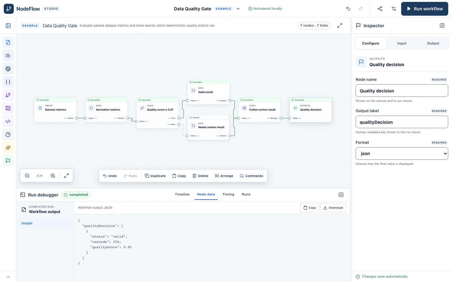 NodeFlow Data Quality Gate workflow completed successfully, with the inspector and run debugger showing JSON output